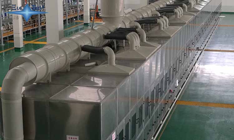 齒輪超聲波清洗機(jī)好嗎 ？如何選購(gòu)？